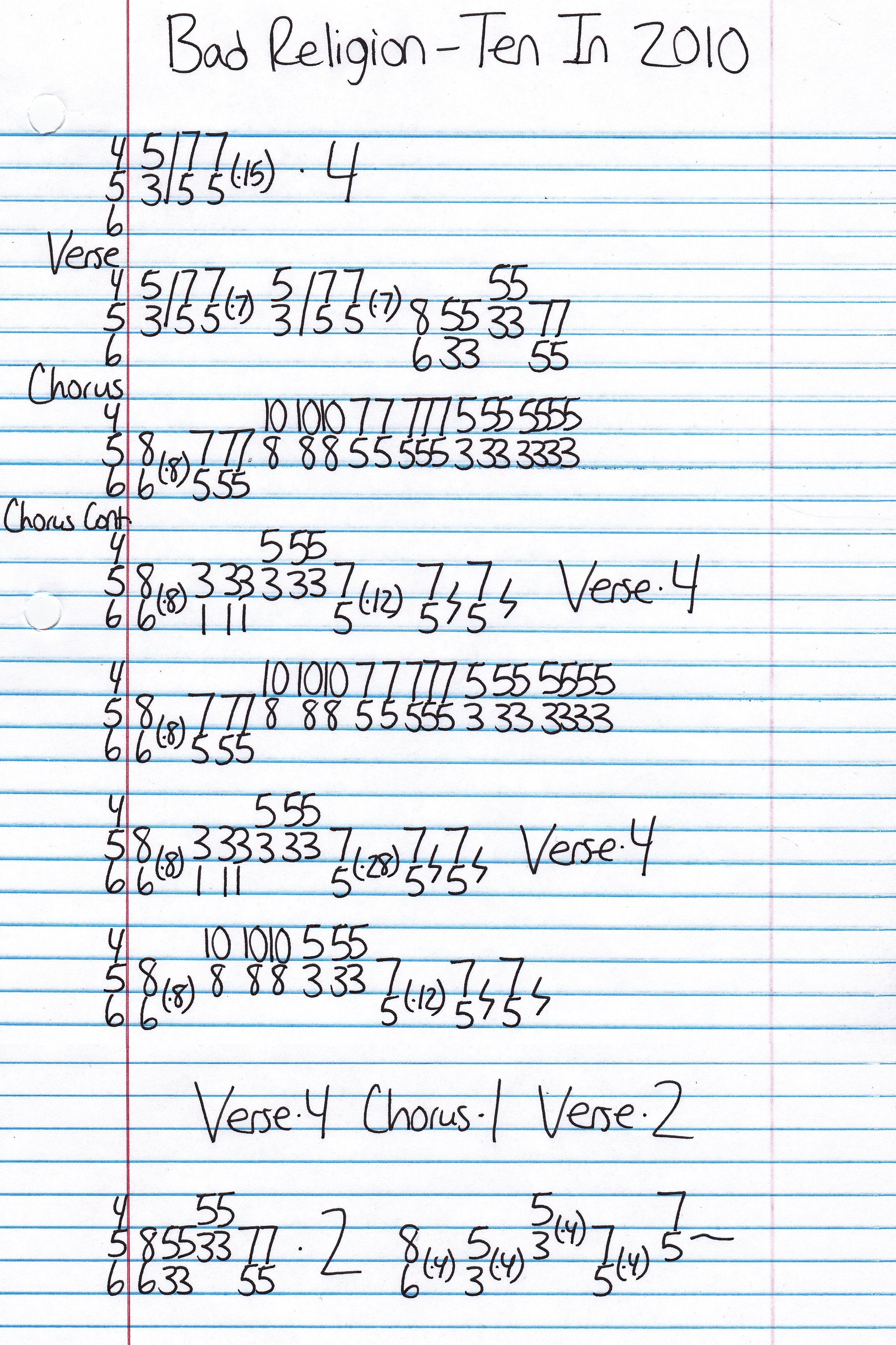 High quality guitar tab for Ten In 2010 by Bad Religion off of the album The Gray Race. ***Complete and accurate guitar tab!***